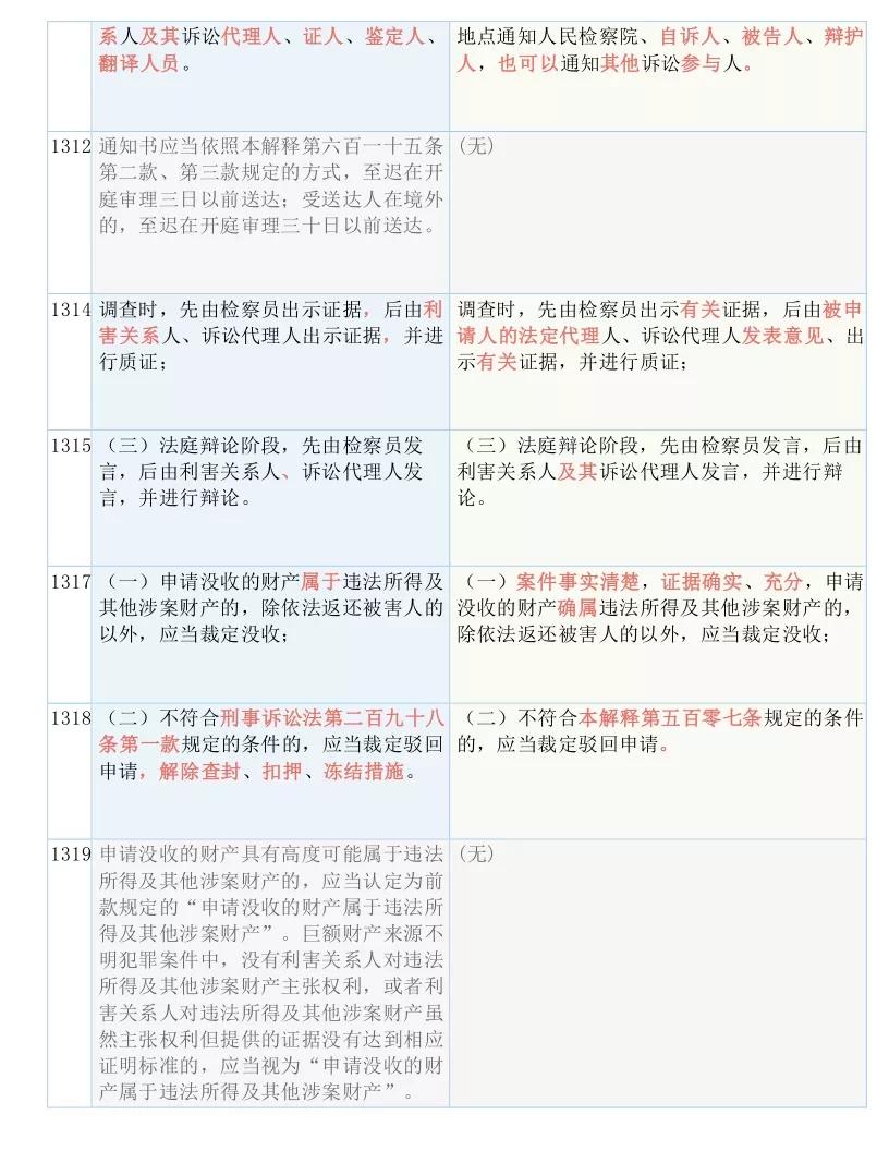 7777788888精准免费二肖2025年全面释义、解释与落实与警惕虚假宣传