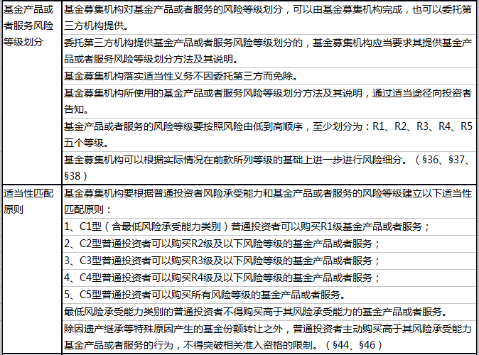 2025今晚必中必开一码,全面释义、解释与落实与警惕虚假宣传
