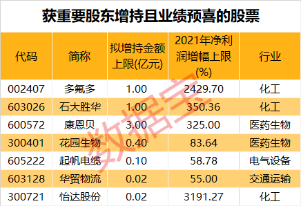2025新澳门今晚特码买什么,全面释义、解释与落实与警惕虚假宣传