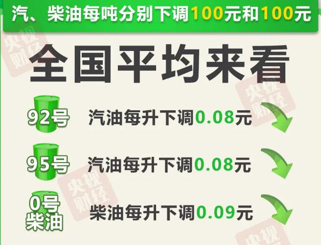 2025年免费香港正版资料与2025新澳正版今晚资料,全面释义、解释与落实与警惕虚假宣