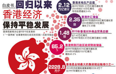 2025年5月 第7页